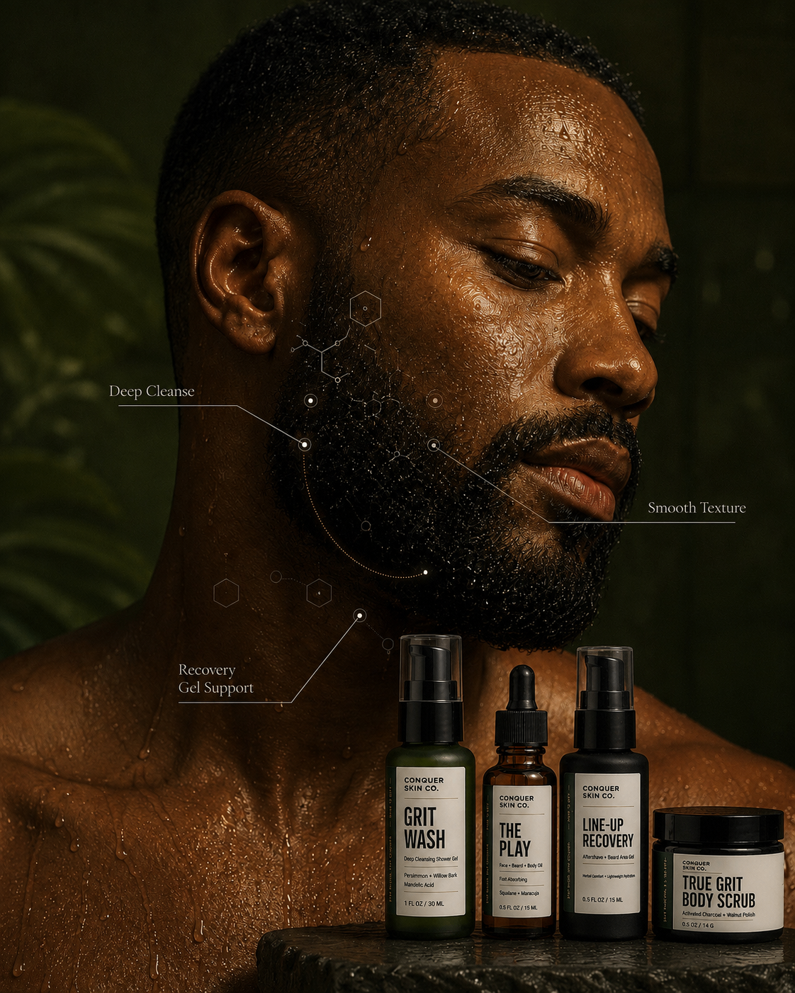 Men's Edit Discovery Kit — travel-size four-piece set
